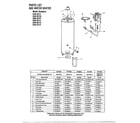 Rheem 33737 gas water heater diagram