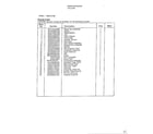 Sanyo 40119B refrigerator parts list page 2 diagram