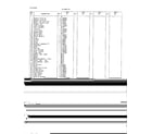 Frigidaire 49257A systems/electrical page 2 diagram