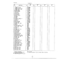 Frigidaire 49258A systems/electrical page 2 diagram