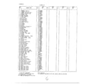Frigidaire 49647C systems/electrical page 2 diagram