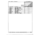 Admiral 501247 shelves and accessories page 2 diagram