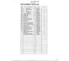 Matsushita 5816 air conditioner replacement parts list page 3 diagram