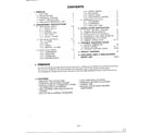 Goldstar GA-1832FC contents/preface diagram