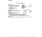 Sharp 58730 electrical test diagram