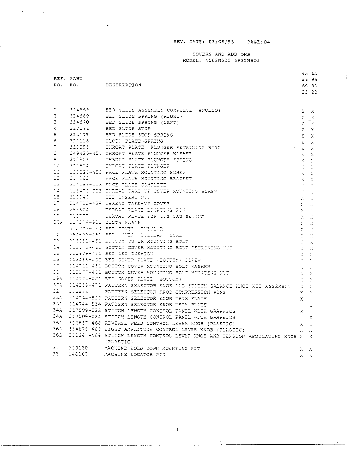 Covers and add on page 2