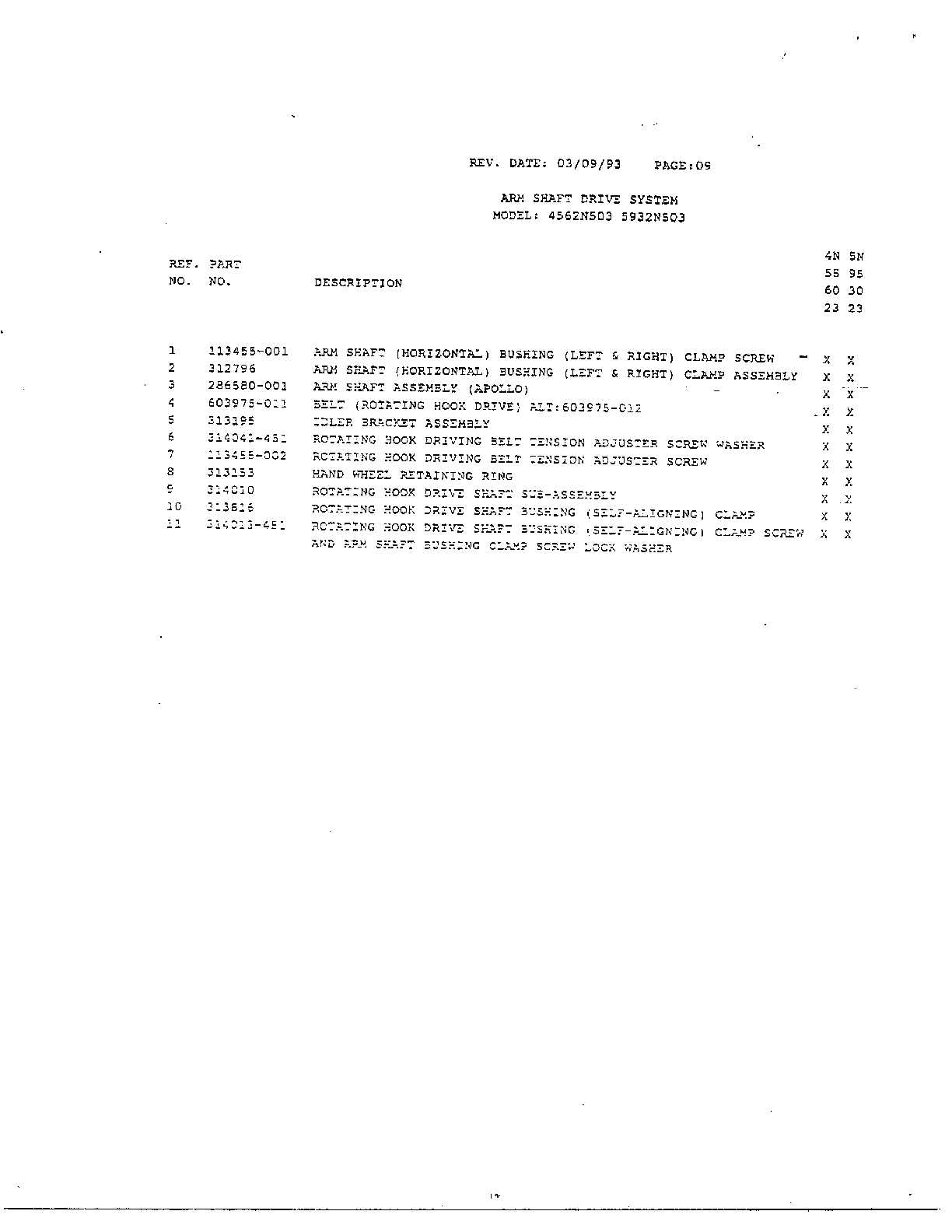 Arm shaft drive system