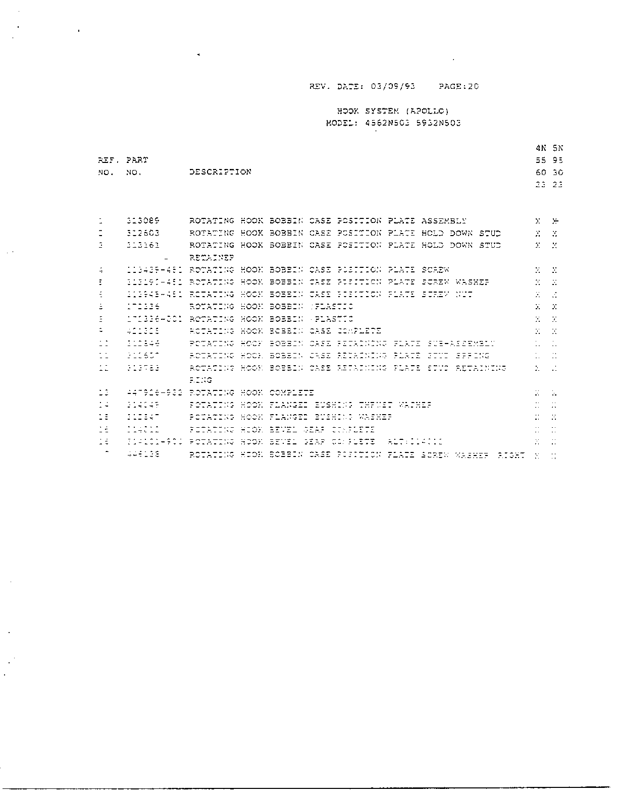 HOOK SYSTEM Page 2