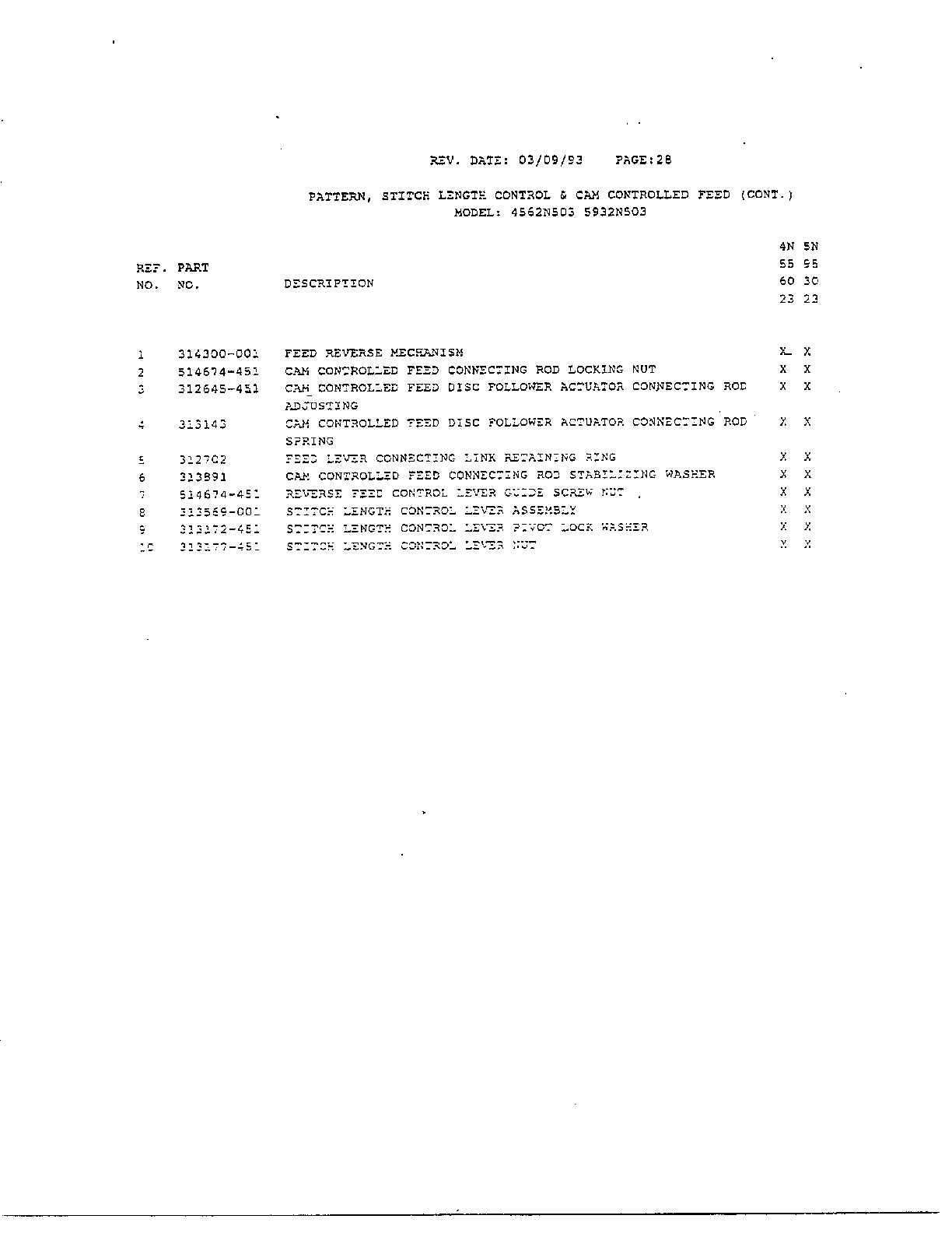 Pattern stitch length/cam page 4
