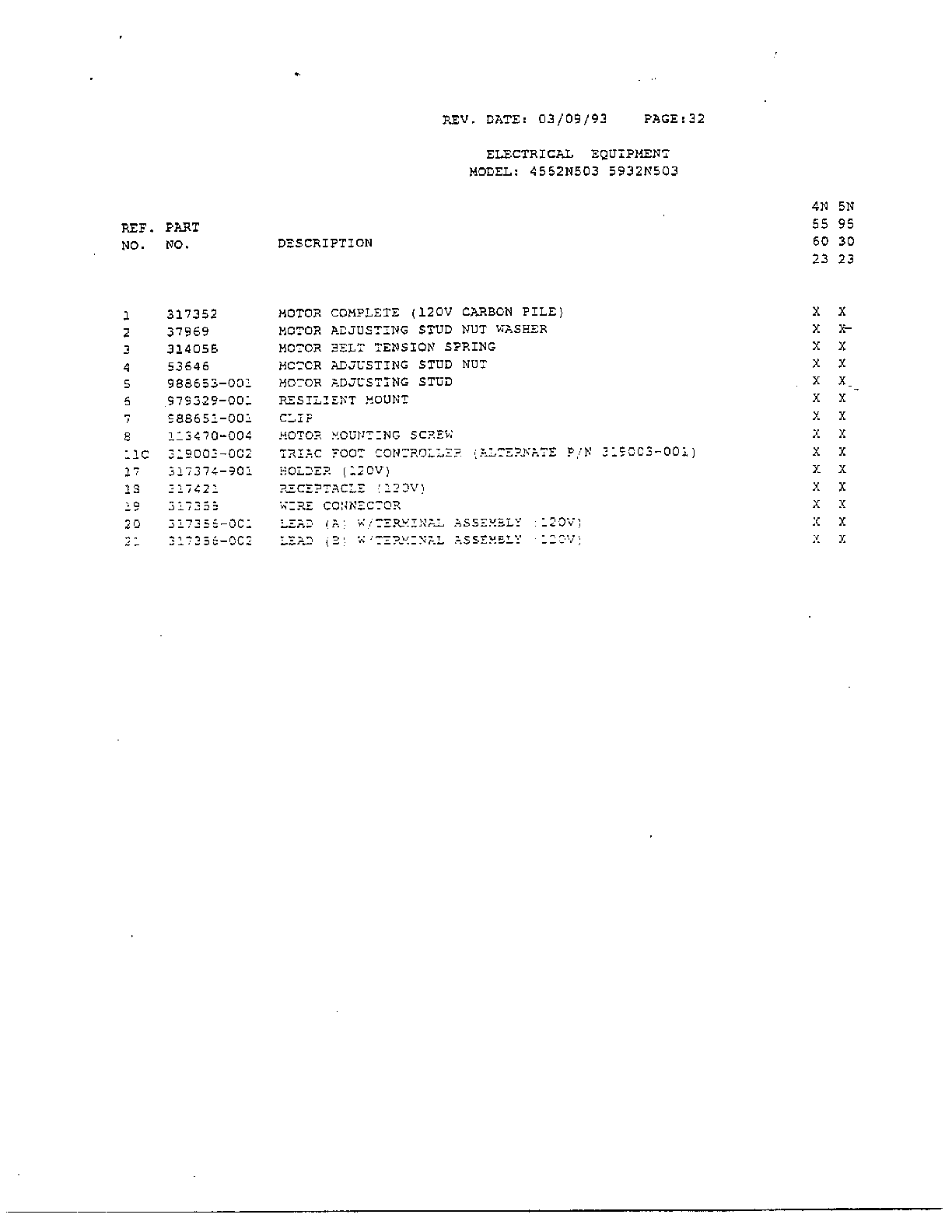 ELECTRICAL EQUIPMENT Page 2