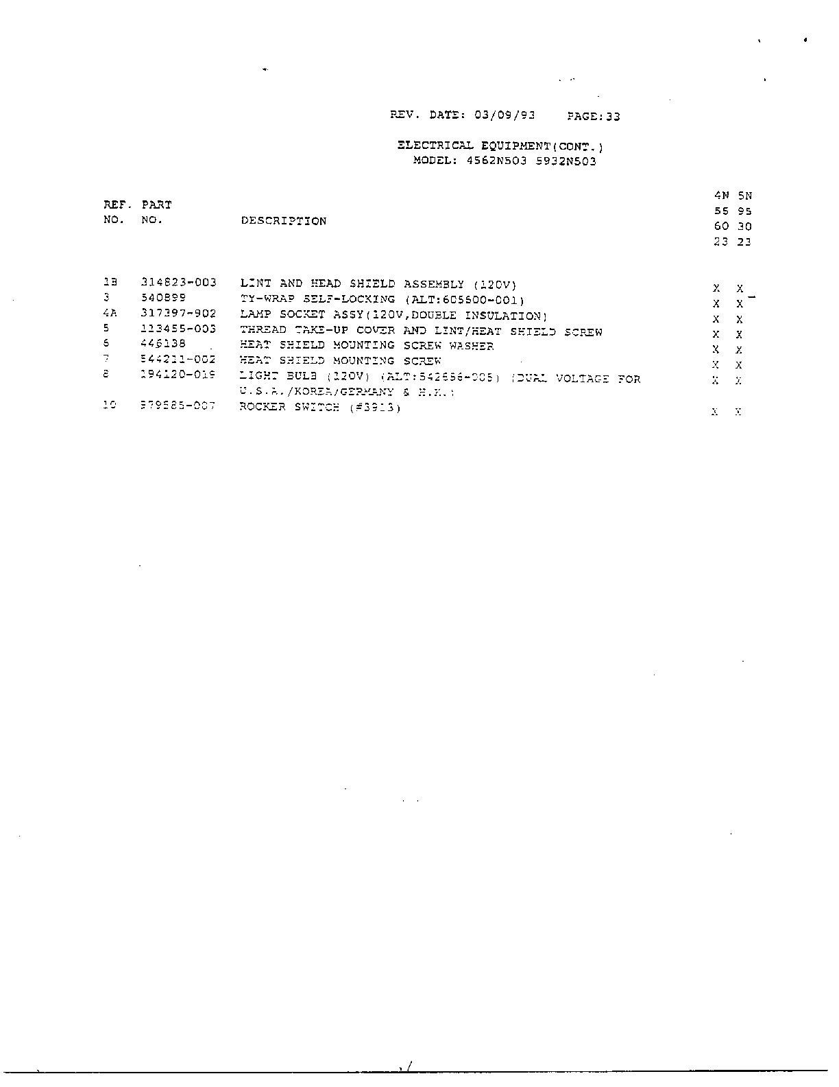 Electrical equipment page 3