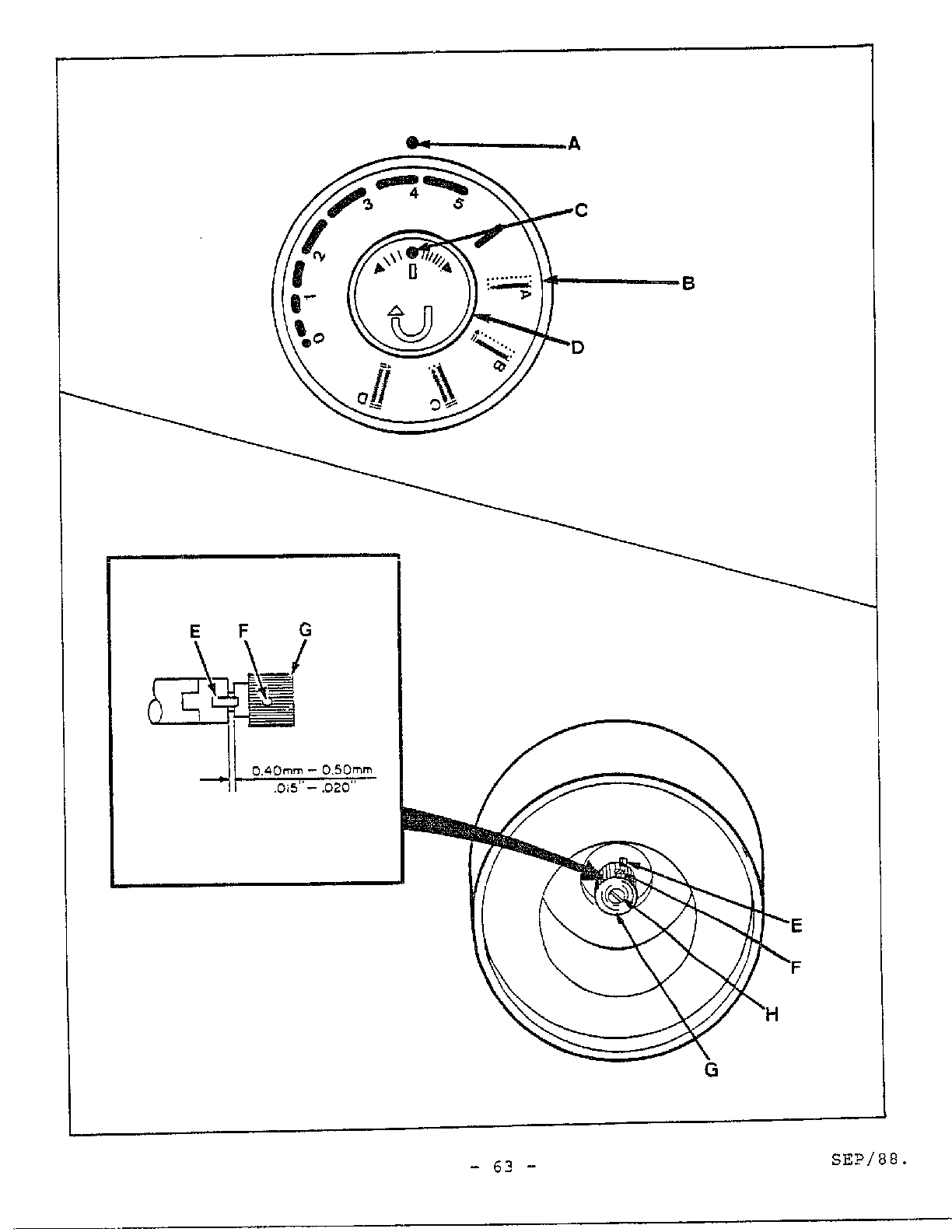 Adjustment procedures page 16