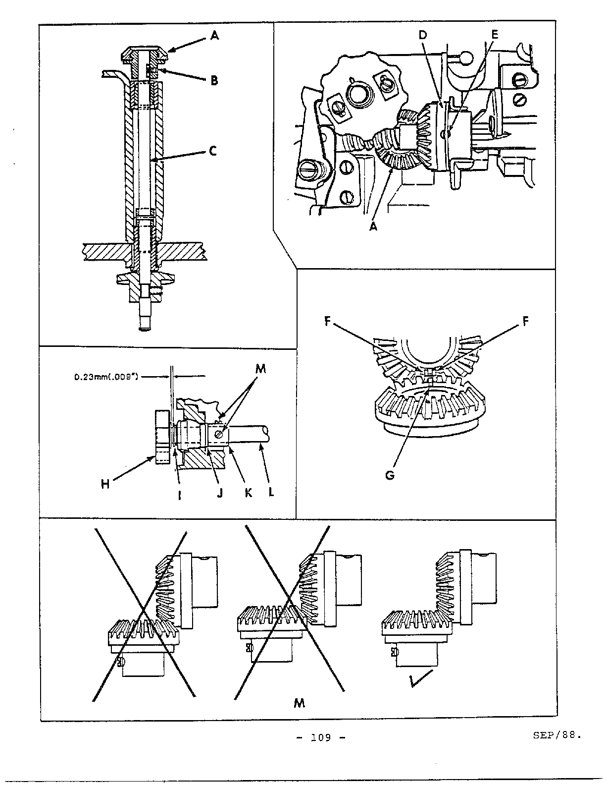 PARTS REMOVAL/REPLACEMENT Page 41