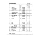 Fedders 6109 refrigerant assembly page 2 diagram