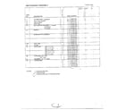 Fedders 6112 refrigerant assembly page 3 diagram