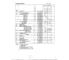Fedders 6139 chassis assembly page 3 diagram