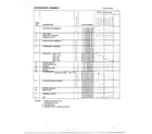 Fedders 6139 refrigerant assembly page 2 diagram