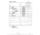 Fedders 6139 refrigerant assembly page 3 diagram