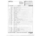 Norge 6215A REV D transmission and related parts page 2 diagram