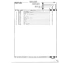 Norge 6375A tub page 2 diagram