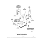 Amana 6496-LWM-833 drain hose and siphon break kit diagram