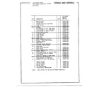 Frigidaire 6506A 24` portable/console and controls page 2 diagram