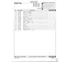 Norge 6535A REV B transmission and related parts page 3 diagram