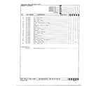 Norge 6640A REV J base and drive parts page 3 diagram