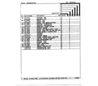 Norge 6741A71 transmission page 3 diagram