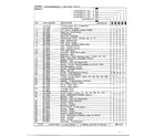 Norge 6743A REV D transmission & related parts page 2 diagram