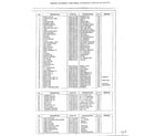 Samsung MW3552T/XAA complete microwave assembly page 2 diagram