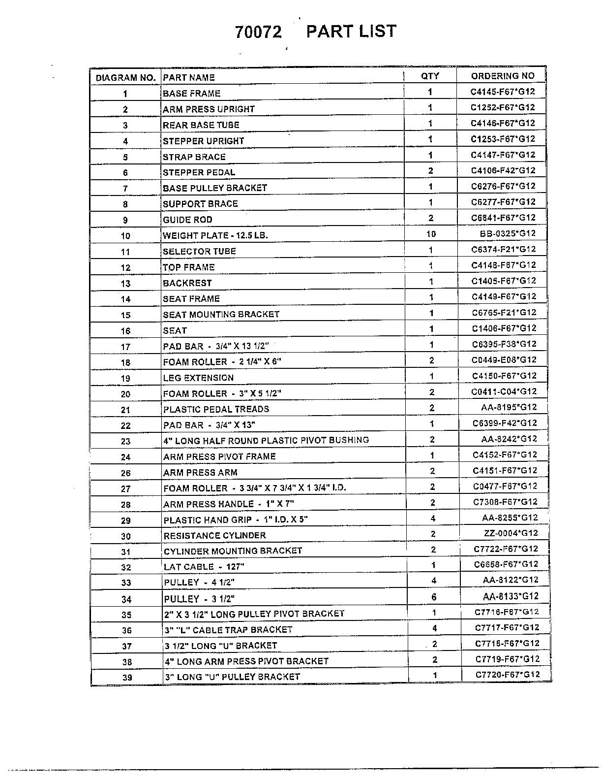PARTS LIST REFERENCE SHEET