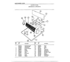Frigidaire 7208A electrical dryer diagram