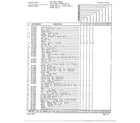 Norge 7435A REV A cylinder and drive page 2 diagram