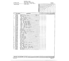 Norge 7435A REV A electric dryer/exterior page 2 diagram