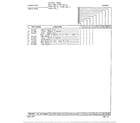 Norge 7435A REV A electric dryer/exterior page 3 diagram