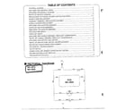 Panasonic MC-6955 table of contents/pictorial diagram diagram