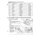 Panasonic MC-6955 nozzle housing-a block/information page 3 diagram