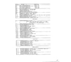 Sharp 8069T complete microwave assembly page 4 diagram