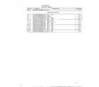 Sharp 8086A complete microwave assembly page 3 diagram