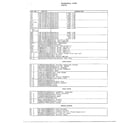 Sharp 8087A microwave oven parts list page 2 diagram