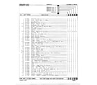 Norge 8216A REV B gas dryer cylinder/drive assembly page 2 diagram