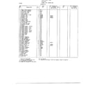 Frigidaire 84057-OB cabinet page 2 diagram