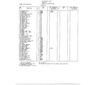 Frigidaire 84057-OB cabinet page 3 diagram
