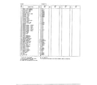 Frigidaire 86457-7A cabinet page 2 diagram