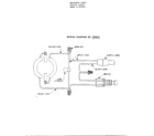 Eureka 8808BT wiring diagram diagram