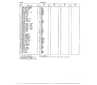 Frigidaire 89666-7B cabinet page 2 diagram