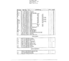 Sharp R-7378 microwave oven complete page 6 diagram