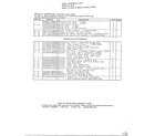 Sharp R-5A50 complete microwave assembly page 10 diagram