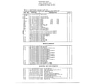 Sharp R-3280(S)(R)(Z) microwave oven complete page 6 diagram